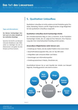 5. Qualitativer Linkaufbau
                                        Qualitativer Linkaufbau ist nichts anderes als die Produktion guter Pro-
                                        dukte, Marketing, Präsenz und PR. Folgend werden einige Möglichkei-
Tipps und Informationen:                ten des qualitativen Linkaufbaus vorgestellt.

Sie können hochwertigen Con-            Qualitativer Linkaufbau durch hochwertige Inhalte
tent auch als ersten Anstoß sel-
ber verbreiten (Seeding).               Der erstrebenswerteste Weg an Links zu kommen, ist die Produktion
                                        hochwertiger Inhalte, die z.B. aufgrund ihrer Relevanz, ihrer Polarisie-
Sprechen Sie hierfür zum Beispiel       rung oder ihrer Unterhaltsamkeit freiwillig verlinkt werden.
relevante Redakteure oder Web-
seiten an, beteiligen Sie sich an
                                        Anwendbare Möglichkeiten dafür können sein:
Diskussionen und geben Sie den
Hinweis auf Ihren Content.              • Erstellung von Texten, die das exakte Problem eines Lesers lösen

                                        • dauerhaft bedeutungsvolle Infos, wie z.B. Top 100 Listen

                                        • Infografiken oder amüsante Bilder und Videos

                                        • Sammlungen von Informationsquellen

                                        • Erstellung kostenloser E-Books, Checklisten etc.


                                        Anschließend können Sie je nach Qualität der Inhalte zum Beispiel
                                        folgende, freiwillig gesetzte Links damit erzielen:




                                    Seite 9
 
