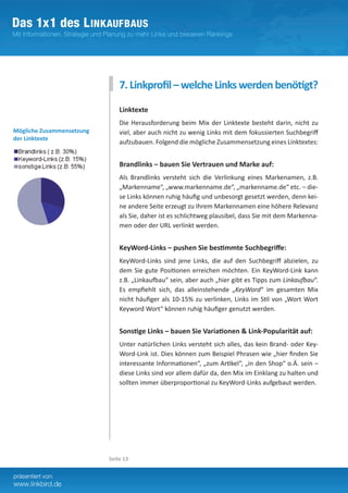 7. Linkprofil – welche Links werden benötigt?

                               Linktexte
                               Die Herausforderung beim Mix der Linktexte besteht darin, nicht zu
Mögliche Zusammensetzung       viel, aber auch nicht zu wenig Links mit dem fokussierten Suchbegriff
der Linktexte
                               aufzubauen. Folgend die mögliche Zusammensetzung eines Linktextes:


                               Brandlinks – bauen Sie Vertrauen und Marke auf:
                               Als Brandlinks versteht sich die Verlinkung eines Markenamen, z.B.
                               „Markenname“, „www.markenname.de“, „markenname.de“ etc. – die-
                               se Links können ruhig häufig und unbesorgt gesetzt werden, denn kei-
                               ne andere Seite erzeugt zu Ihrem Markennamen eine höhere Relevanz
                               als Sie, daher ist es schlichtweg plausibel, dass Sie mit dem Markenna-
                               men oder der URL verlinkt werden.


                               KeyWord-Links – pushen Sie bestimmte Suchbegriﬀe:
                               KeyWord-Links sind jene Links, die auf den Suchbegriff abzielen, zu
                               dem Sie gute Positionen erreichen möchten. Ein KeyWord-Link kann
                               z.B. „Linkaufbau“ sein, aber auch „hier gibt es Tipps zum Linkaufbau“.
                               Es empfiehlt sich, das alleinstehende „KeyWord“ im gesamten Mix
                               nicht häufiger als 10-15% zu verlinken, Links im Stil von „Wort Wort
                               Keyword Wort“ können ruhig häufiger genutzt werden.


                               Sonstige Links – bauen Sie Variationen & Link-Popularität auf:
                               Unter natürlichen Links versteht sich alles, das kein Brand- oder Key-
                               Word-Link ist. Dies können zum Beispiel Phrasen wie „hier finden Sie
                               interessante Informationen“, „zum Artikel“, „in den Shop“ o.Ä. sein –
                               diese Links sind vor allem dafür da, den Mix im Einklang zu halten und
                               sollten immer überproportional zu KeyWord-Links aufgebaut werden.




                           Seite 13
 