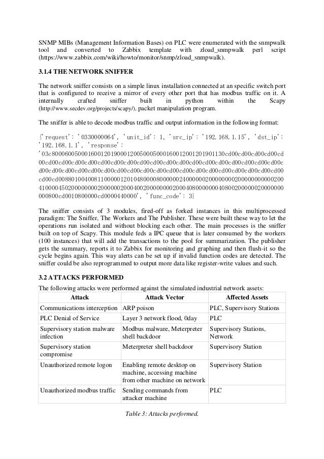 zabbix template network switch problems industrial detecting paper] in networks [White