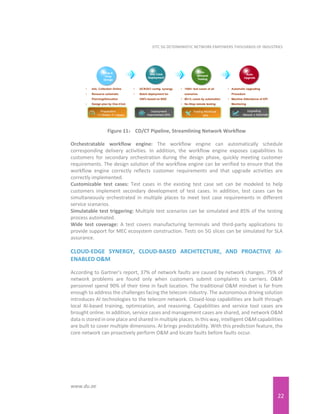 22
EITC 5G DETERMINISTIC NETWORK EMPOWERS THOUSANDS OF INDUSTRIES
www.du.ae
Figure 11： CD/CT Pipeline, Streamlining Network Workflow
Orchestratable workflow engine: The workflow engine can automatically schedule
corresponding delivery activities. In addition, the workflow engine exposes capabilities to
customers for secondary orchestration during the design phase, quickly meeting customer
requirements. The design solution of the workflow engine can be verified to ensure that the
workflow engine correctly reflects customer requirements and that upgrade activities are
correctly implemented.
Customizable test cases: Test cases in the existing test case set can be modeled to help
customers implement secondary development of test cases. In addition, test cases can be
simultaneously orchestrated in multiple places to meet test case requirements in different
service scenarios.
Simulatable test triggering: Multiple test scenarios can be simulated and 85% of the testing
process automated.
Wide test coverage: A test covers manufacturing terminals and third-party applications to
provide support for MEC ecosystem construction. Tests on 5G slices can be simulated for SLA
assurance.
CLOUD-EDGE SYNERGY, CLOUD-BASED ARCHITECTURE, AND PROACTIVE AI-
ENABLED O&M
According to Gartner's report, 37% of network faults are caused by network changes. 75% of
network problems are found only when customers submit complaints to carriers. O&M
personnel spend 90% of their time in fault location. The traditional O&M mindset is far from
enough to address the challenges facing the telecom industry. The autonomous driving solution
introduces AI technologies to the telecom network. Closed-loop capabilities are built through
local AI-based training, optimization, and reasoning. Capabilities and service tool cases are
brought online. In addition, service cases and management cases are shared, and network O&M
data is stored in one place and shared in multiple places. In this way, intelligent O&M capabilities
are built to cover multiple dimensions. AI brings predictability. With this prediction feature, the
core network can proactively perform O&M and locate faults before faults occur.
 