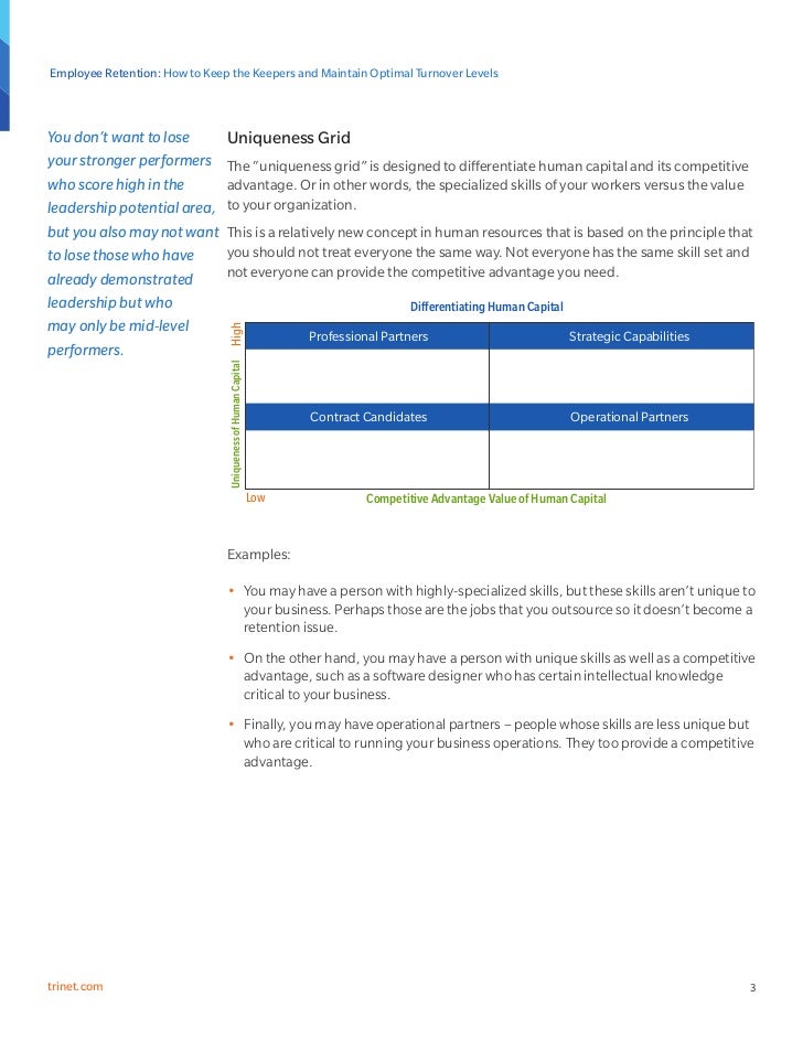Employee retention 2020 pdf image