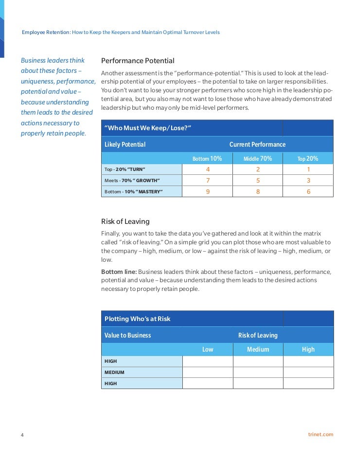 Employee retention tax credit rules image
