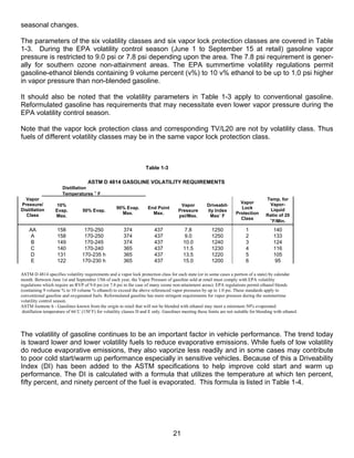 seasonal changes.

The parameters of the six volatility classes and six vapor lock protection classes are covered in Table
1-3. During the EPA volatility control season (June 1 to September 15 at retail) gasoline vapor
pressure is restricted to 9.0 psi or 7.8 psi depending upon the area. The 7.8 psi requirement is gener-
ally for southern ozone non-attainment areas. The EPA summertime volatility regulations permit
gasoline-ethanol blends containing 9 volume percent (v%) to 10 v% ethanol to be up to 1.0 psi higher
in vapor pressure than non-blended gasoline.

It should also be noted that the volatility parameters in Table 1-3 apply to conventional gasoline.
Reformulated gasoline has requirements that may necessitate even lower vapor pressure during the
EPA volatility control season.

Note that the vapor lock protection class and corresponding TV/L20 are not by volatility class. Thus
fuels of different volatility classes may be in the same vapor lock protection class.



                                                                     Table 1-3

                                     ASTM D 4814 GASOLINE VOLATILITY REQUIREMENTS
                       Distillation
                       Temperatures ° F
  Vapor                                                                                                                                Temp. for
Pressure/                                                                                                               Vapor           Vapor-
                   10%                                                                  Vapor         Driveabil-
Distillation                                        90% Evap.         End Point                                         Lock             Liquid
                   Evap.          50% Evap.                                            Pressure       ity Index
  Class                                               Max.              Max.                                          Protection       Ratio of 20
                   Max.                                                                psi/Max.        Max˚ F
                                                                                                                        Class
                                                                                                                                        °F/Min.
    AA              158           170-250               374              437             7.8             1250               1              140
     A              158           170-250               374              437             9.0             1250               2              133
     B              149           170-245               374              437             10.0            1240               3              124
    C               140           170-240               365              437             11.5            1230               4              116
    D               131          170-235 h              365              437             13.5            1220               5              105
     E              122          170-230 h              365              437             15.0            1200               6              95

ASTM D 4814 specifies volatility requirements and a vapor lock protection class for each state (or in some cases a portion of a state) by calendar
month. Between June 1st and September 15th of each year, the Vapor Pressure of gasoline sold at retail must comply with EPA volatility
regulations which require an RVP of 9.0 psi (or 7.8 psi in the case of many ozone non-attainment areas). EPA regulations permit ethanol blends
(containing 9 volume % to 10 volume % ethanol) to exceed the above referenced vapor pressures by up to 1.0 psi. These standards apply to
conventional gasoline and oxygenated fuels. Reformulated gasoline has more stringent requirements for vapor pressure during the summertime
volatility control season.
ASTM footnote h - Gasolines known from the origin to retail that will not be blended with ethanol may meet a minimum 50% evaporated
 distillation temperature of 66˚C (150˚F) for volatility classes D and E only. Gasolines meeting these limits are not suitable for blending with ethanol.




The volatility of gasoline continues to be an important factor in vehicle performance. The trend today
is toward lower and lower volatility fuels to reduce evaporative emissions. While fuels of low volatility
do reduce evaporative emissions, they also vaporize less readily and in some cases may contribute
to poor cold start/warm up performance especially in sensitive vehicles. Because of this a Driveability
Index (DI) has been added to the ASTM specifications to help improve cold start and warm up
performance. The DI is calculated with a formula that utilizes the temperature at which ten percent,
fifty percent, and ninety percent of the fuel is evaporated. This formula is listed in Table 1-4.




                                                                                    21
 