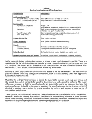 Table 1-6
                                    Gasoline Specifications and Their Importance

          Specification                            Importance

          Antiknock Index (AKI)
              Research Octane Number (RON)         Low to Medium speed knock and run-on
              Motor Octane Number (MON)            High speed knock/Part-throttle knock

          Fuel Volatility
              Vapor Liquid (V/L) Ratio             Vapor Lock
                                                   Cool weather driveability, hot start and hot driveability vapor
              Distillation                         lock, evaporative losses, crankcase deposits, combustion
                                                   chamber and spark plug deposits.
              Vapor Pressure (VP)                  Low temperature starting, evaporative losses, vapor lock
              Drive ability Index                  Cold start/warm up performance

          Copper Corrosivity                       Fuel system corrosion

          Silver Corrosivity                       Fuel system corrosion of silver/silver alloy

          Stability
              Existent Gum                         Induction system deposits, filter clogging
              Oxidation Stability                  Storage life-increased oxidation reduces storage life

          Sulfur Content                           Exhaust emissions, engine deposits and engine wear

          Metallic Additives (lead and others)     Catalyst & oxygen sensor deterioration (unleaded vehicles)


Sulfur content is limited by federal regulations to ensure proper catalyst operation and life. There is a
specification for the maximum lead and metallic additive content in unleaded fuel because lead can
foul catalysts. The Clean Air Act Amendments of 1990 prohibited the sale of leaded gasoline after
December 31, 1995 except for certain aviation and racing applications.

Recently a Silver Strip Corrosion specification was added to the ASTM standard. This was added to
protect silver and silver alloy fuel system components, such as in-tank sending units, from aggressive
types of sulfur contaminants.

Much like the settings that are created to control the automobile, such as spark plug gap, timing, and
idle speed, the control standards for gasoline determine how well a gasoline performs. The major
difference, however, is that the specifications for an automobile engine are designed to make that
engine perform as it should. In the case of gasoline, the specifications or standards are a control of
physical properties, compromises to enable gasoline to perform well across a broad range of
automobiles and climates.

These general standards satisfy the widest range of vehicles and operating circumstances possible.
However, even fuels meeting specification can contribute to driveability problems in some vehicles
under some operating conditions. When these isolated cases occur they can present difficulty for the
technician in diagnosing the problem and identifying the proper course of action.




                                                        23
 