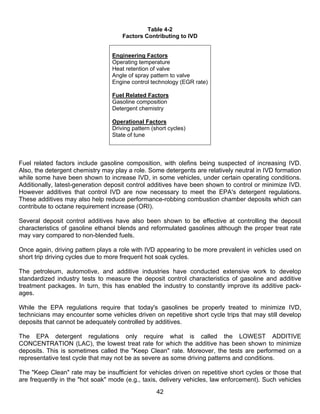 Table 4-2
                                     Factors Contributing to IVD


                                 Engineering Factors
                                 Operating temperature
                                 Heat retention of valve
                                 Angle of spray pattern to valve
                                 Engine control technology (EGR rate)

                                 Fuel Related Factors
                                 Gasoline composition
                                 Detergent chemistry

                                 Operational Factors
                                 Driving pattern (short cycles)
                                 State of tune



Fuel related factors include gasoline composition, with olefins being suspected of increasing IVD.
Also, the detergent chemistry may play a role. Some detergents are relatively neutral in IVD formation
while some have been shown to increase IVD, in some vehicles, under certain operating conditions.
Additionally, latest-generation deposit control additives have been shown to control or minimize IVD.
However additives that control IVD are now necessary to meet the EPA's detergent regulations.
These additives may also help reduce performance-robbing combustion chamber deposits which can
contribute to octane requirement increase (ORI).

Several deposit control additives have also been shown to be effective at controlling the deposit
characteristics of gasoline ethanol blends and reformulated gasolines although the proper treat rate
may vary compared to non-blended fuels.

Once again, driving pattern plays a role with IVD appearing to be more prevalent in vehicles used on
short trip driving cycles due to more frequent hot soak cycles.

The petroleum, automotive, and additive industries have conducted extensive work to develop
standardized industry tests to measure the deposit control characteristics of gasoline and additive
treatment packages. In turn, this has enabled the industry to constantly improve its additive pack-
ages.

While the EPA regulations require that today's gasolines be properly treated to minimize IVD,
technicians may encounter some vehicles driven on repetitive short cycle trips that may still develop
deposits that cannot be adequately controlled by additives.

The EPA detergent regulations only require what is called the LOWEST ADDITIVE
CONCENTRATION (LAC), the lowest treat rate for which the additive has been shown to minimize
deposits. This is sometimes called the "Keep Clean" rate. Moreover, the tests are performed on a
representative test cycle that may not be as severe as some driving patterns and conditions.

The "Keep Clean" rate may be insufficient for vehicles driven on repetitive short cycles or those that
are frequently in the "hot soak" mode (e.g., taxis, delivery vehicles, law enforcement). Such vehicles
                                                   42
 
