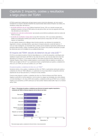 El TDAH puede tener implicaciones de largo alcance para la vida de los afectados, así como para la
sociedad en su conjunto. Estudios recientes han proporcionado datos sobre el impacto, los costes y los
resultados a largo plazo del trastorno.
• el estudio deterioro de por vida (Lifetime Impairment Survey, LIS): es un estudio europeo para
establecer el grado en el que el TDAH afecta a la vida de los niños, así como los aspectos de la vida
más afectados por este trastorno
• estudios de coste de la enfermedad: seis estudios econométricos publicados sobre los costes del
TDAH en Europa
• el estudio de resultados a largo plazo (Long-Term Outcomes, LTO): una revisión sistemática y
análisis de la bibliografía científica para evaluar las repercusiones a largo plazo del TDAH y si pueden
mejorar con tratamiento.
En este capítulo revisamos los hallazgos clave de estos estudios, que destacan la necesidad de
diagnóstico a tiempo y abordaje efectivo, para reducir el impacto personal y social del trastorno. Y
como en toda investigación, es importante hacer constar que los resultados representan poblaciones de
pacientes seleccionadas y deben considerarse dentro del contexto de los diseños del estudio (consultar
las referencias para ver los detalles de sus posibles limitaciones).
El impacto del TDAH: estudio de deterioro de por vida (LIS)72,73
El LIS fue una amplia encuesta en Internet desarrollada por un comité de psiquiatras y psicólogos para
establecer el grado del impacto del TDAH en las vidas de los niños, así como las áreas de la vida más
afectadas por el trastorno. La encuesta se realizó en seis países europeos (Francia, Alemania, Italia,
Holanda, España y Reino Unido) y estaba basada en una encuesta similar de deterioro en adultos con
TDAH que se realizó en EE.UU.35
Los cuestionarios fueron cumplimentados por padres y cuidadores de
niños con y sin TDAH, así como por adultos con y sin TDAH.
Encuesta de padres y cuidadores de niños con y sin TDAH72
Quinientos treinta y cinco padres y cuidadores de niños con TDAH y cuatrocientos veinticuatro padres y
cuidadores de niños sin TDAH rellenaron un cuestionario en el que respondieron a preguntas sobre las
experiencias de sus hijos (de entre 6 y 19 años) en la vida cotidiana.
Cuando se les preguntó a padres y cuidadores de niños con TDAH la influencia del TDAH, ésta fue
negativa y profunda en muchos aspectos, como la vida en el colegio, las actividades de la vida cotidiana
y la vida social (figura 1). Es más, el 60% de los padres y cuidadores sentía que el TDAH tuvo un impacto
negativo en la autoestima y el 69% sentía que sus hijos podrían haberse desenvuelto mejor si no hubieran
tenido TDAH.
9
Vida escolar* 45%
Vida diaria y actividades 35%
Vida social 34%
Vida familiar 31%
Relación con amigos
y compañeros
30%
Relación con hermanos 28%
Relación con padres
*Vida escolar según padres y cuidadores de niños de 6 años o más exclusivamente
24%
n=523
n=527
n=525
n=525
n=526
n=469
n=525
0 20 40
Respuestas, %
60 80 100
Figura 1. Porcentajes de padres y cuidadores que informan de impacto negativo importante o
moderado del TDAH en diversos aspectos de las vidas de sus hijos
Capítulo 2: Impacto, costes y resultados
a largo plazo del TDAH
 