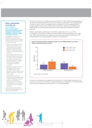 En el entorno doméstico, se consideró que el número de niños con TDAH que tenían buenas relaciones con
sus hermanos era significativamente menor que en los niños que no tenían (54% y 74% respectivamente)
y lo mismo ocurrió en cuanto a si se llevaban bien con sus padres (74% y 83% respectivamente). Sin
embargo, algunas áreas de la vida no diferían de forma significativa, incluyendo la probabilidad de que
pasaran tiempo con su familia, practicaran deportes de forma organizada o participaran en trabajos
voluntarios.
También hubo diferencias significativas en el rendimiento escolar entre chicos con y sin TDAH.
En comparación con los chicos sin TDAH, los que tenían TDAH se sentían más frustrados en el colegio
(25% y 68% respectivamente), menos capaces de concentrarse en los deberes escolares (53% y 21%
respectivamente) y en los niveles académicos inferiores en su clase (figura 2).
En términos de comportamiento y problemas de conducta hubo un número significativamente mayor de
chicos de 13 y más años con TDAH que sin TDAH que participaron en peleas (22% y 4% respectivamente),
o que consumían cantidades excesivas de alcohol (11% y 5% respectivamente).
10
***p<0,001 respecto a niños sin TDAH
Primeras posiciones
Respuestas,%
Últimas posiciones
0
20
40
60
80
100
21%***
35%
Chicos con TDAH (n=486)
Chicos sin TDAH (n=386)
27%***
12%
Éxitos y dificultades
en la vida real
Caso de estudio 1:
Federación Española de
Asociaciones de Ayuda al Déficit
de Atención e Hiperactividad
(FEAADAH) - introducir el TDAH
en la agenda educativa
La FEAADAH ha colaborado con
diferentes partes implicadas para
transmitir la necesidad de un abordaje
multidimensional al manejo del TDAH
en el entorno educativo.
• Desde 2010, la legislación nacional
ha reconocido que los niños con
TDAH necesitan apoyo educativo
específico; se proporciona apoyo
financiero a las familias cuando el
colegio no es capaz de proporcionar
este apoyo.
• Algunas legislaciones autonómicas
reconocen el derecho de los niños
con TDAH a que se den facilidades
en el colegio, por ejemplo, para
hacer los exámenes o los deberes.
También se dan facilidades en
los exámenes de acceso a la
universidad.
• Algunas comunidades autónomas
han establecido protocolos de
coordinación entre servicios
educativos, sociales y sanitarios para
facilitar el diagnóstico y manejo del
TDAH a tiempo.
• La FEAADAH ha enviado una
propuesta para incluir explícitamente
el TDAH en la legislación educativa
nacional. La propuesta se ha
presentado en 2012 al Congreso
de los Diputados y a los consejeros
de educación de las comunidades
autónomas.
Caso de estudio proporcionado por
el Prof. Dr. Fulgencio Madrid Conesa,
Presidente de la FEAADAH.
Figura 2. Porcentaje de padres y cuidadores de chicos con o sin TDAH que sitúan a sus niños en
primeras o últimas posiciones de su clase
 