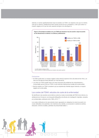 Además un número significativamente mayor de adultos con TDAH, con respecto a los que no lo tienen,
cree que su infancia y adolescencia fueron peores que las de sus compañeros, o bien que tuvieron un
impacto negativo en lo que han sido capaces de lograr en la vida (figura 4).
Conclusiones
• El TDAH puede tener un impacto negativo sobre diversos aspectos de la vida diaria de los niños, y la
vida en la escuela es el área afectada con más frecuencia.
• Los niños con TDAH pueden tener una mayor frecuencia de problemas de comportamiento y
conductuales que los niños sin TDAH, lo que indica las implicaciones sociales de la enfermedad.
• Muchos adultos con TDAH consideran que sus experiencias infantiles siguen teniendo un impacto
negativo en la vida adulta.
Los costes del TDAH: estudios de coste de la enfermedad
Se identificaron seis estudios econométricos sobre los costes incrementales del TDAH de la infancia y la
adolescencia en Europa en una búsqueda bibliográfica de artículos de investigación originales, revisados
por profesionales, publicados entre 1999 y 2012.74-79
Los costes notificados en los seis estudios fueron agrupados en categorías de coste de acuerdo con
si eran atribuibles a los pacientes o los miembros de su familia y si se asociaron a asistencia sanitaria,
educación, servicios sociales y pérdidas de productividad (tabla 1).
12
***p<0,001 respecto a adultos sin TDAH
Sólo se incluyeron en el análisis las personas que contestaron cada cuestión específica
En general, mis años de
infancia y adolescencia
han tenido un impacto
negativo en lo que
he sido capaz de
lograr en la vida
Mis experiencias
durante mi infancia y
adolescencia han
tenido un impacto
destructivo en mi
vida como adulto
Tengo muchos
malos recuerdos
de mi infancia y
adolescencia que
aún me molestan
Mis años de
infancia y adolescencia
fueron peores que los
de la mayoría de los
chicos y adolescentes
que conocí
Mis experiencias
durante mi infancia y
adolescencia me
han preparado para
mi vida adulta
Respuestas,%
0
20
40
60
80
100
49,2***
19,9
50,4***
22,7 22,3 19,8
49,4***
46,3***
60,8***
69,9
n=277 n=141 n=281 n=160 n=158 n=140n=282 n=260 n=346 n=495
Adultos con TDAH (n=499)
Adultos sin TDAH (n=640)
Figura 4. Porcentajes de adultos con y sin TDAH que estuvieron muy de acuerdo o algo de acuerdo
en las afirmaciones en relación a su infancia y adolescencia
 