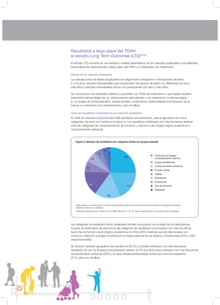 Resultados a largo plazo del TDAH:
el estudio Long Term Outcomes (LTO)46,87
El estudio LTO consistió en una revisión y análisis sistemáticos de 351 estudios publicados y fue diseñado
para evaluar las repercusiones a largo plazo del TDAH y si mejoraban con tratamiento.
Diseño de los estudios analizados
Los estudios eran de diseño longitudinal con seguimiento prospectivo o retrospectivo de entre
2 y 40 años, estudios transversales que comparaban dos grupos de edad con diferencias de dos o
más años y estudios transversales únicos con participantes con diez o más años.
Se comunicaron los resultados relativos a pacientes con TDAH sin tratamiento o que habían recibido
tratamiento farmacológico (p. ej. medicamentos estimulantes o no), tratamiento no farmacológico
(p. ej. terapia de comportamiento, terapia familiar) o tratamiento multimodalidad (combinación de al
menos un tratamiento con medicamentos y otro sin ellos).
Tipos de resultados notificados en los estudios analizados
En total, los estudios proporcionaron 636 resultados de evoluciones, que se agruparon en nueve
categorías, tal como se muestra en la figura 5. Los resultados notificados con más frecuencia estaban
entre las categorías de comportamientos de consumo y adicción a las drogas, logros académicos y
comportamiento antisocial.
Las categorías de resultados fueron analizadas también de acuerdo con la edad de los participantes.
Cuando se examinaron de esta forma, las categorías de resultados comunicados con más frecuencia
fueron las de función social y logros académicos en niños (53%) mientras que las relacionadas con
consumo y adicción a drogas constituyeron la mayor parte de las de adultos y adolescentes (43% y 46%
respectivamente).
Se observó variación geográfica: los estudios en EE.UU y Canadá notificaron con más frecuencia
resultados de uso de drogas/comportamiento adictivo (27%), los de Europa notificaron con más frecuencia
comportamiento antisocial (28%) y en Asia oriental predominaban ambos así como la autoestima
(21% cada uno de ellos).
14
Consumo de drogas/
comportamiento adictivo
Logros académicos
Comportamiento antisocial
Función social
Trabajo
Autoestima
Conducción
Uso de servicios
Obesidad
160
119
104
98
45
44
30
26 10
Figura 5. Número de resultados por categoría (todos los grupos etarios)
Debe tenerse en cuenta que el número de resultados supera al número de estudios incluidos ya que algunos estudios
analizaron más de un resultado.
Publicado inicialmente por Shaw M et al. BMC Med 2012; 10: 99. Figura reproducida con el permiso de los editores.
 