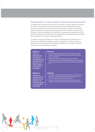 20
Recomendación 4: implicar y apoyar a las asociaciones de pacientes
Las organizaciones de pacientes proporcionan apoyo, información y educación valiosísimos a pacientes
con TDAH y a sus familias. Con frecuencia son los primeros en iniciar actividades para impulsar la
concienciación sobre el TDAH y promover las mejores prácticas para el cuidado y manejo del TDAH.
Además, las asociaciones de pacientes pueden proporcionar información relevante y asesoramiento a
los políticos y organismos reguladores. Es fundamental que las perspectivas de las personas con TDAH
sean el centro del desarrollo e implementación de medidas políticas y recomendaciones sobre el TDAH en
estrecha colaboración con políticos y profesionales sanitarios.
La implicación y el apoyo de las personas con TDAH y las asociaciones que los representan es un
instrumento en el desarrollo de estrategias centradas en los pacientes con TDAH que aseguren la
intervención precoz e igualdad de acceso al tratamiento apropiado, así como el apoyo y tratamiento
adecuados. Por tanto, recomendamos lo siguiente:
Objetivo 1
Facilitar el
intercambio de
información y
cooperación entre
asociaciones de
pacientes con
TDAH, políticos
y otras partes
implicadas
Objetivo 2
Aumentar la
capacidad de las
asociaciones de
pacientes con
TDAH para apoyar
a sus miembros
individuales
Acciones
• Incluir las asociaciones de pacientes con TDAH en debates
políticos y procedimientos de toma de decisiones relevantes
para sus miembros.
• Establecer grupos de trabajo conjuntos permanentes o
semipermanentes y foros de diálogo políticos para crear alianzas
entre asociaciones de pacientes y otras asociaciones del ámbito
civil.
Acciones
• Desarrollar versiones adaptadas a pacientes de las directrices
relevantes y otros documentos incluyendo aportaciones o el
visto bueno de las asociaciones de pacientes.
• Asegurar la financiación de los gobiernos nacionales y de la
Unión Europea para las asociaciones de pacientes con TDAH.
 