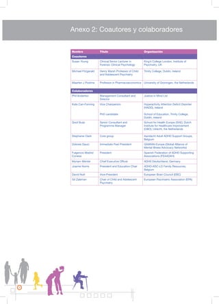 24
Anexo 2: Coautores y colaboradores
Nombre Título Organización
Coautores
Susan Young Clinical Senior Lecturer in
Forensic Clinical Psychology
King’s College London, Institute of
Psychiatry, UK
Michael Fitzgerald Henry Marsh Professor of Child
and Adolescent Psychiatry
Trinity College, Dublin, Ireland
Maarten J Postma Professor in Pharmacoeconomics University of Groningen, the Netherlands
Colaboradores
Phil Anderton Management Consultant and
Director
Justice in Mind Ltd
Kate Carr-Fanning Vice Chairperson
PhD candidate
Hyperactivity Attention Deficit Disorder
(HADD), Ireland
School of Education, Trinity College,
Dublin, Ireland
Goof Buijs Senior Consultant and
Programme Manager
School for Health Europe (SHE), Dutch
Institute for Healthcare Improvement
(CBO), Utrecht, the Netherlands
Stephanie Clark Core group Aandacht Adult ADHD Support Groups,
Belgium
Dolores Gauci Immediate Past President GAMIAN-Europe (Global Alliance of
Mental Illness Advocacy Networks)
Fulgencio Madrid
Conesa
President Spanish Federation of ADHD Supporting
Associations (FEAADAH)
Myriam Menter Chief Executive Officer ADHS Deutschland, Germany
Joanne Norris President and Education Chair ADHD-ASC-LD Family Resources,
Belgium
David Nutt Vice-President European Brain Council (EBC)
Gil Zalsman Chair of Child and Adolescent
Psychiatry
European Psychiatric Association (EPA)
 