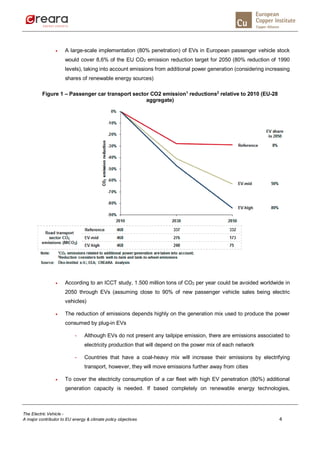 Electric Vehicles - State of play and policy framework | PDF