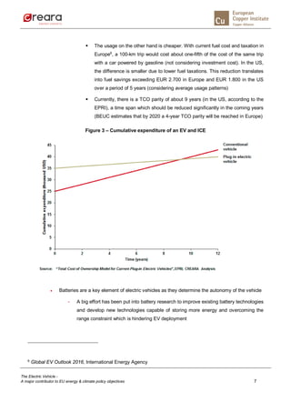 Electric Vehicles - State of play and policy framework | PDF