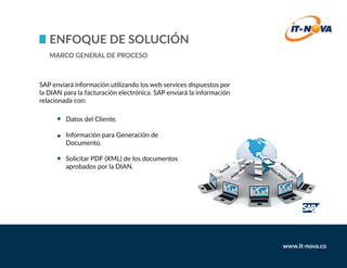 Enfoque de Solución
MArco general DE proceso
SAP enviará información utilizando los web services dispuestos por
la DIAN para la facturación electrónica. SAP enviará la información
relacionada con:
Datos del Cliente.
Información para Generación de
Documento.
Solicitar PDF (XML) de los documentos
aprobados por la DIAN.
 