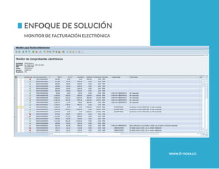 www.it-nova.co
Enfoque de Solución
Monitor de Facturación Electrónica
 