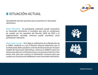 Situación actual
Modo Voluntario: El participante voluntario puede convertirse
en facturador electrónico si considera que está en condiciones
de cumplir con los requisitos del Decreto 2242 de 2015 y la
reglamentación asociada, entonces puede inscribirse como
participante voluntario.
Modo Seleccionado: Si le llega la notificación de la Resolución de
la DIAN, mediante la cual el Director General determina que el
contribuyente debe actualizar su forma de facturación por el nuevo
modelo de Facturación Electrónica, entonces la DIAN le dará tres
meses para adecuarsu infraestructuraysus procesos internosytres
meses más, para que conozca la información necesaria para que
cumpla con el proceso de habilitación como facturador electrónico.
Actualmente hay dos opciones para convertirse en facturador
electrónico:
 
