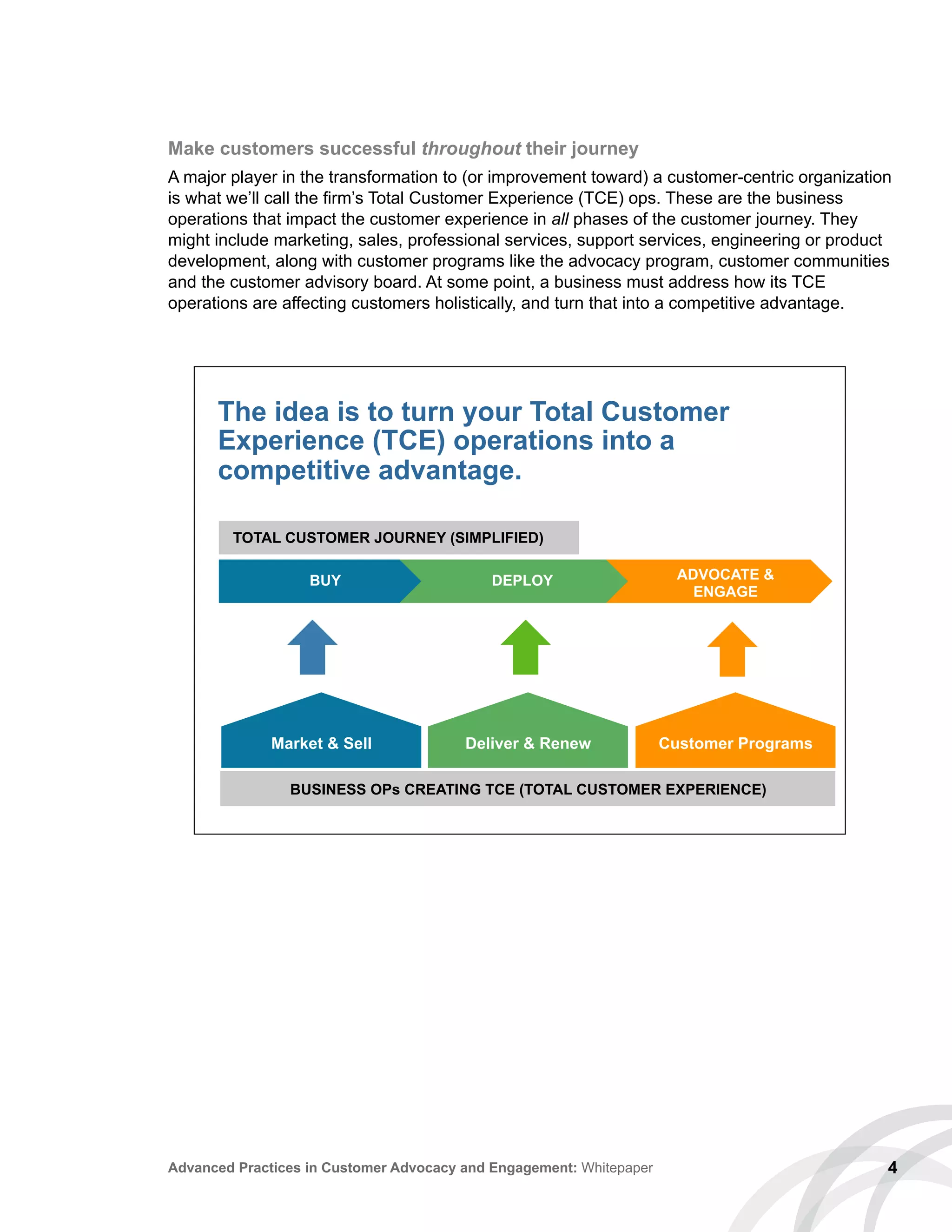 Make customers successful throughout their journey
A major player in the transformation to (or improvement toward) a customer-centric organization
is what we’ll call the firm’s Total Customer Experience (TCE) ops. These are the business
operations that impact the customer experience in all phases of the customer journey. They
might include marketing, sales, professional services, support services, engineering or product
development, along with customer programs like the advocacy program, customer communities
and the customer advisory board. At some point, a business must address how its TCE
operations are affecting customers holistically, and turn that into a competitive advantage.
4Advanced Practices in Customer Advocacy and Engagement: Whitepaper
TOTAL CUSTOMER JOURNEY (SIMPLIFIED)
Market  Sell
BUY DEPLOY ADVOCATE 
ENGAGE
Deliver  Renew Customer Programs
BUSINESS OPs CREATING TCE (TOTAL CUSTOMER EXPERIENCE)
The idea is to turn your Total Customer
Experience (TCE) operations into a
competitive advantage.
 