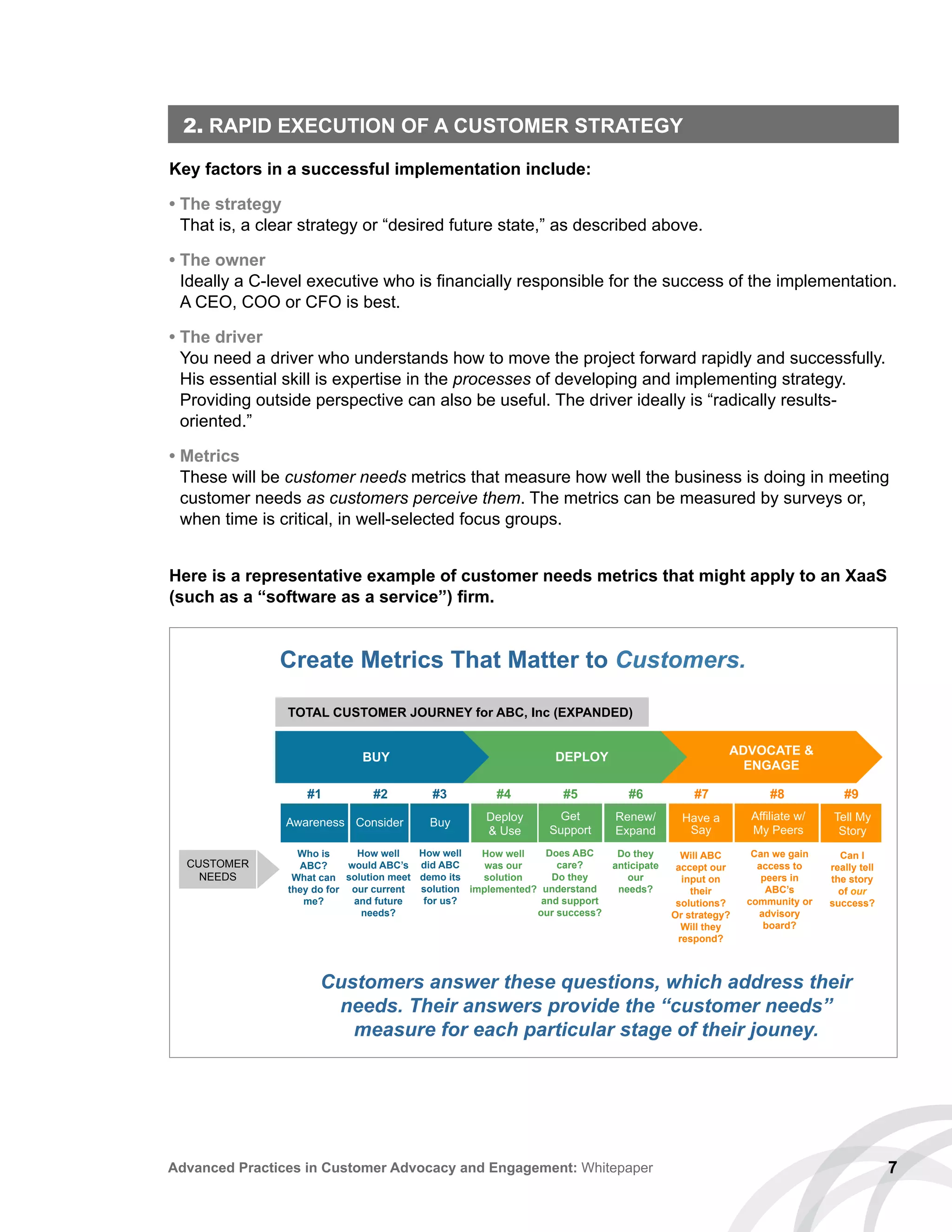 7Advanced Practices in Customer Advocacy and Engagement: Whitepaper
2. RAPID EXECUTION OF A CUSTOMER STRATEGY
Key factors in a successful implementation include:
• The strategy
That is, a clear strategy or “desired future state,” as described above.
• The owner
Ideally a C-level executive who is financially responsible for the success of the implementation.
A CEO, COO or CFO is best.
• The driver
You need a driver who understands how to move the project forward rapidly and successfully.
His essential skill is expertise in the processes of developing and implementing strategy.
Providing outside perspective can also be useful. The driver ideally is “radically results-
oriented.”
• Metrics
These will be customer needs metrics that measure how well the business is doing in meeting
customer needs as customers perceive them. The metrics can be measured by surveys or,
when time is critical, in well-selected focus groups.
Customers answer these questions, which address their
needs. Their answers provide the “customer needs”
measure for each particular stage of their jouney.
Awareness Consider Buy Deploy
 Use
Get
Support
Renew/
Expand
Have a
Say
Affiliate w/
My Peers
Tell My
Story
#1 #2 #3 #4 #5 #6 #7 #8 #9
How well
was our
solution
implemented?
Can we gain
access to
peers in
ABC’s
community or
advisory
board?
How well
would ABC’s
solution meet
our current
and future
needs?
How well
did ABC
demo its
solution
for us?
Does ABC
care?
Do they
understand
and support
our success?
Do they
anticipate
our
needs?
Will ABC
accept our
input on
their
solutions?
Or strategy?
Will they
respond?
Can I
really tell
the story
of our
success?
BUY DEPLOY ADVOCATE 
ENGAGE
CUSTOMER
NEEDS
TOTAL CUSTOMER JOURNEY for ABC, Inc (EXPANDED)
Who is
ABC?
What can
they do for
me?
Create Metrics That Matter to Customers.
Here is a representative example of customer needs metrics that might apply to an XaaS
(such as a “software as a service”) firm.
 