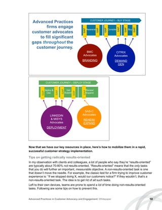10Advanced Practices in Customer Advocacy and Engagement: Whitepaper
Awareness Consider Buy
GAP
GAP
GAP
GAP
GAP
Advanced Practices
firms engage
customer advocates
to fill significant
gaps throughout the
customer journey.
CUSTOMER JOURNEY – BUY STAGE
BMC
Advocates
BRANDING
CITRIX
Advocates
DEMAND
GEN
GAP
CUSTOMER JOURNEY – DEPLOY STAGE
SAS-C
Advocates
RENEW/
EXPAND
LINKEDIN
 MISYS
Advocates
DEPLOYMENT
Get
Support
Renew/
Expand
Deploy 
Use
GAP
GAP
GAP
GAP
GAP
Now that we have our key resources in place, here’s how to mobilize them in a rapid,
successful customer strategy implementation.
Tips on getting radically results-oriented
In my observation with clients and colleagues, a lot of people who say they’re “results-oriented”
are typically about 70-80% not results-oriented. “Results-oriented” means that the only tasks
that you do will further an important, measurable objective. A non-results-oriented task is one
that doesn’t move the needle. For example, the classic test for a firm trying to improve customer
experience is: “If we stopped doing X, would our customers notice?” If they wouldn’t, that’s a
non-results-oriented task. The idea is to get rid of all such tasks.
Left to their own devices, teams are prone to spend a lot of time doing non-results-oriented
tasks. Following are some tips on how to prevent this.
 