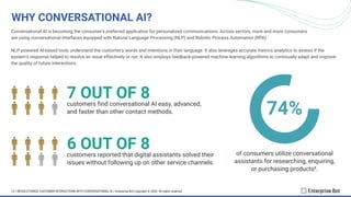 REVOLUTIONIZE CUSTOMER INTERACTIONS WITH CONVERSATIONAL AI | PDF
