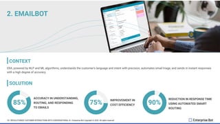 REVOLUTIONIZE CUSTOMER INTERACTIONS WITH CONVERSATIONAL AI | PDF
