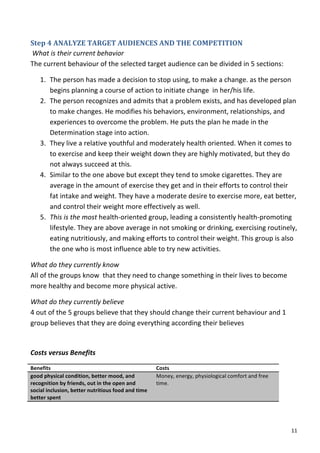 Step	
  4	
  ANALYZE	
  TARGET	
  AUDIENCES	
  AND	
  THE	
  COMPETITION	
  
	
  What	
  is	
  their	
  current	
  behavior	
  
The	
  current	
  behaviour	
  of	
  the	
  selected	
  target	
  audience	
  can	
  be	
  divided	
  in	
  5	
  sections:	
  

       1. The	
  person	
  has	
  made	
  a	
  decision	
  to	
  stop	
  using,	
  to	
  make	
  a	
  change.	
  as	
  the	
  person	
  
          begins	
  planning	
  a	
  course	
  of	
  action	
  to	
  initiate	
  change	
  	
  in	
  her/his	
  life.	
  	
  
       2. The	
  person	
  recognizes	
  and	
  admits	
  that	
  a	
  problem	
  exists,	
  and	
  has	
  developed	
  plan	
  
          to	
  make	
  changes.	
  He	
  modifies	
  his	
  behaviors,	
  environment,	
  relationships,	
  and	
  
          experiences	
  to	
  overcome	
  the	
  problem.	
  He	
  puts	
  the	
  plan	
  he	
  made	
  in	
  the	
  
          Determination	
  stage	
  into	
  action.	
  
       3. They	
  live	
  a	
  relative	
  youthful	
  and	
  moderately	
  health	
  oriented.	
  When	
  it	
  comes	
  to	
  
          to	
  exercise	
  and	
  keep	
  their	
  weight	
  down	
  they	
  are	
  highly	
  motivated,	
  but	
  they	
  do	
  
          not	
  always	
  succeed	
  at	
  this.	
  	
  
       4. Similar	
  to	
  the	
  one	
  above	
  but	
  except	
  they	
  tend	
  to	
  smoke	
  cigarettes.	
  They	
  are	
  
          average	
  in	
  the	
  amount	
  of	
  exercise	
  they	
  get	
  and	
  in	
  their	
  efforts	
  to	
  control	
  their	
  
          fat	
  intake	
  and	
  weight.	
  They	
  have	
  a	
  moderate	
  desire	
  to	
  exercise	
  more,	
  eat	
  better,	
  
          and	
  control	
  their	
  weight	
  more	
  effectively	
  as	
  well.	
  	
  
       5. This	
  is	
  the	
  most	
  health-­‐oriented	
  group,	
  leading	
  a	
  consistently	
  health-­‐promoting	
  
          lifestyle.	
  They	
  are	
  above	
  average	
  in	
  not	
  smoking	
  or	
  drinking,	
  exercising	
  routinely,	
  
          eating	
  nutritiously,	
  and	
  making	
  efforts	
  to	
  control	
  their	
  weight.	
  This	
  group	
  is	
  also	
  
          the	
  one	
  who	
  is	
  most	
  influence	
  able	
  to	
  try	
  new	
  activities.	
  
                                                     	
  
What	
  do	
  they	
  currently	
  know
All	
  of	
  the	
  groups	
  know	
  	
  that	
  they	
  need	
  to	
  change	
  something	
  in	
  their	
  lives	
  to	
  become	
  
                                                                             	
  
more	
  healthy	
  and	
  become	
  more	
  physical	
  active.

What	
  do	
  they	
  currently	
  believe	
  
4	
  out	
  of	
  the	
  5	
  groups	
  believe	
  that	
  they	
  should	
  change	
  their	
  current	
  behaviour	
  and	
  1	
  
group	
  believes	
  that	
  they	
  are	
  doing	
  everything	
  according	
  their	
  believes	
  
	
  

Costs	
  versus	
  Benefits	
  
Benefits	
                                                                Costs	
  
good	
  physical	
  condition,	
  better	
  mood,	
  and	
                Money,	
  energy,	
  physiological	
  comfort	
  and	
  free	
  
recognition	
  by	
  friends,	
  out	
  in	
  the	
  open	
  and	
        time.	
  
social	
  inclusion,	
  better	
  nutritious	
  food	
  and	
  time	
  
better	
  spent	
  
	
  



	
                                                                                                                                           11	
  
 