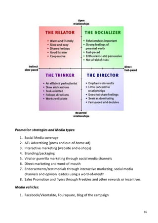  

	
  

Promotion	
  strategies	
  and	
  Media	
  types:	
  

       1. Social	
  Media	
  coverage	
  
       2. ATL	
  Advertising	
  (press	
  and	
  out-­‐of-­‐home	
  ad)	
  
       3. Interactive	
  marketing	
  (website	
  and	
  e-­‐shops)	
  
       4. Branding/packaging	
  
       5. Viral	
  or	
  guerrilla	
  marketing	
  through	
  social	
  media	
  channels	
  
       6. Direct	
  marketing	
  and	
  word-­‐of-­‐mouth	
  
       7. Endorsements/testimonials	
  through	
  interactive	
  marketing,	
  social	
  media	
  
          channels	
  and	
  opinion	
  leaders	
  using	
  a	
  word-­‐of-­‐mouth	
  
       8. Sales	
  Promotion	
  and	
  flyers	
  through	
  Freebies	
  and	
  other	
  rewards	
  or	
  incentives	
  

Media	
  vehicles:	
  

       1. Facebook/Vkontakte,	
  Foursquare,	
  Blog	
  of	
  the	
  campaign	
  



	
                                                                                                                        16	
  
 