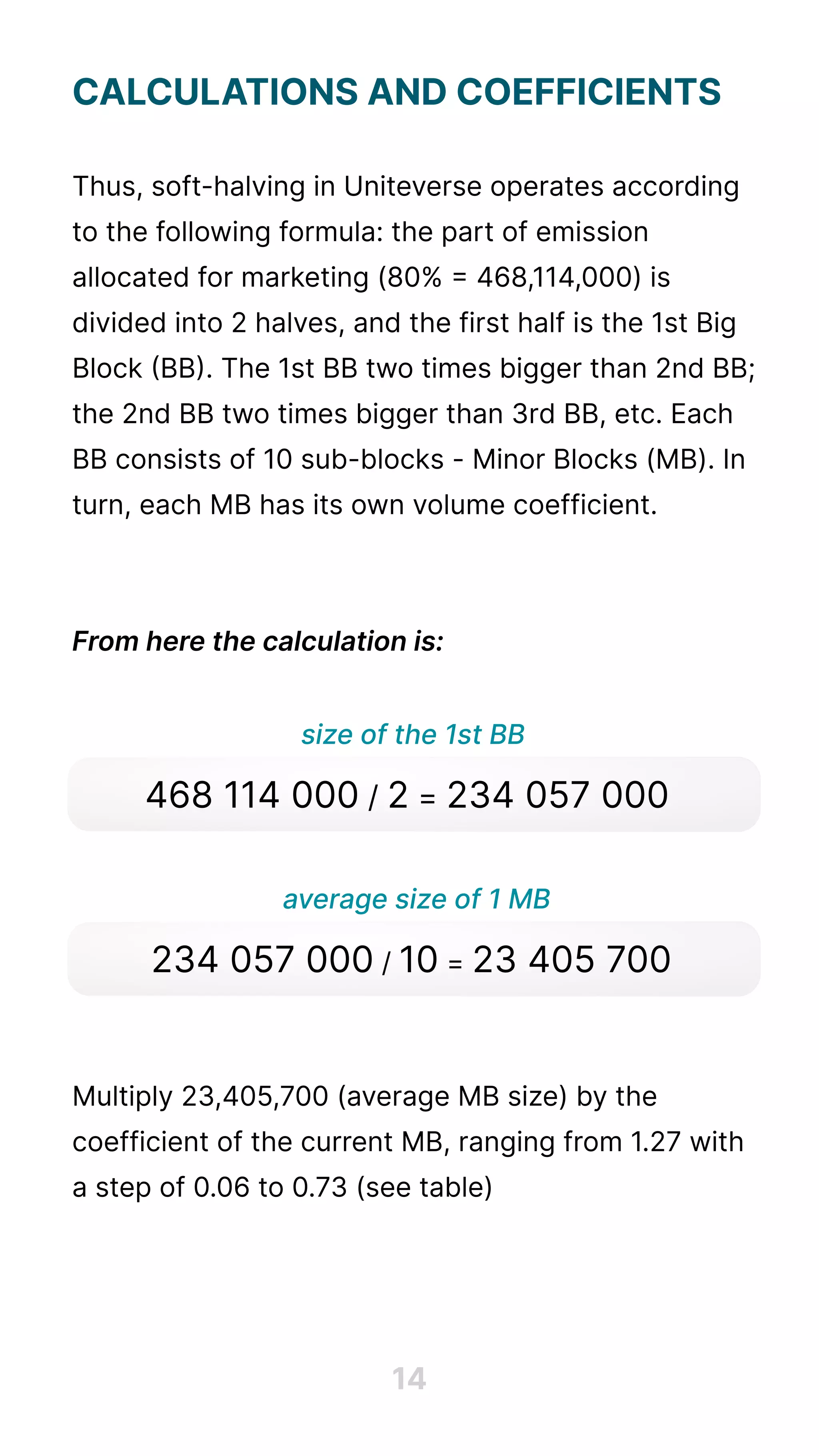 Calculations and coefficients


Thus, soft-halving in Uniteverse operates according
to the following formula: the part of emission
allocated for marketing (80% = 468,114,000) is
divided into 2 halves, and the first half is the 1st Big
Block (BB). The 1st BB two times bigger than 2nd BB;
the 2nd BB two times bigger than 3rd BB, etc. Each
BB consists of 10 sub-blocks - Minor Blocks (MB). In
turn, each MB has its own volume coefficient.



From here the calculation is:









Multiply 23,405,700 (average MB size) by the
coefficient of the current MB, ranging from 1.27 with
a step of 0.06 to 0.73 (see table)
14
468 114 000 / 2 = 234 057 000
234 057 000 / 10 = 23 405 700
size of the 1st BB
average size of 1 MB
 