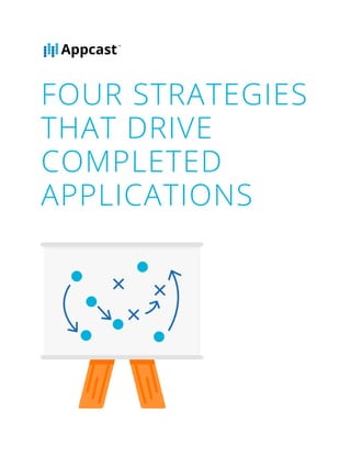 FOUR STRATEGIES
THAT DRIVE
COMPLETED
APPLICATIONS
 