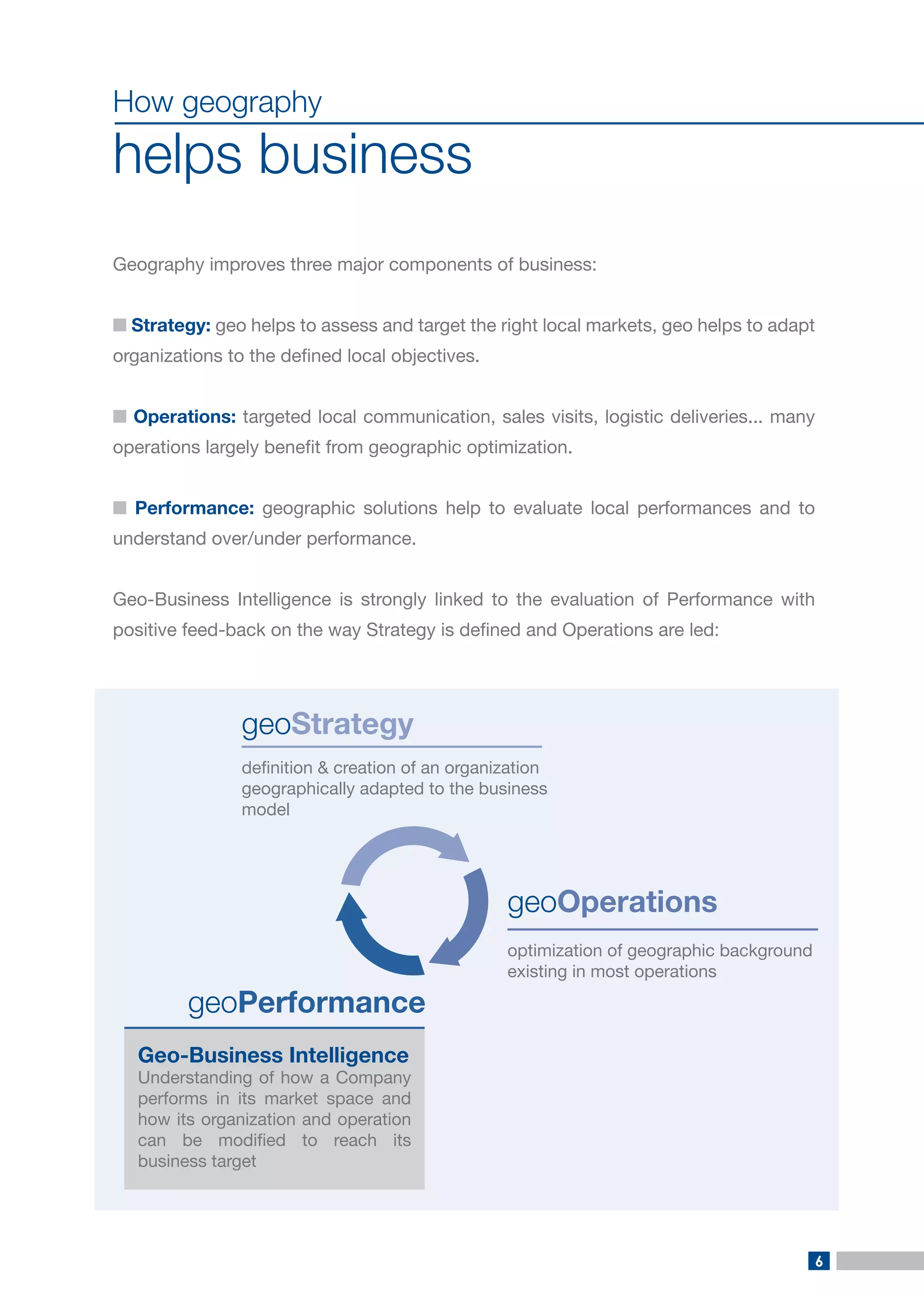 6 
How geography 
helps business 
Geography improves three major components of business: 
■ Strategy: geo helps to assess and target the right local markets, geo helps to adapt organizations to the defined local objectives. 
■ Operations: targeted local communication, sales visits, logistic deliveries... many operations largely benefit from geographic optimization. 
■ Performance: geographic solutions help to evaluate local performances and to understand over/under performance. 
Geo-Business Intelligence is strongly linked to the evaluation of Performance with positive feed-back on the way Strategy is defined and Operations are led: 
geoStrategy 
geoOperations 
geoPerformance 
definition & creation of an organization 
geographically adapted to the business model 
optimization of geographic background existing in most operations 
Geo-Business Intelligence 
Understanding of how a Company performs in its market space and how its organization and operation can be modified to reach its business target  