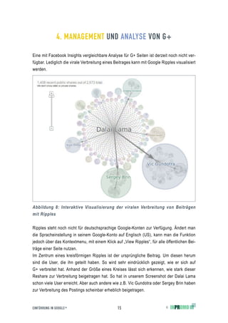 4. MANAGEMENT UND ANALYSE VON G+

Eine mit Facebook Insights vergleichbare Analyse für G+ Seiten ist derzeit noch nicht ver-
fügbar. Lediglich die virale Verbreitung eines Beitrages kann mit Google Ripples visualisiert
werden.




Abbildung 8: Interaktive Visualisierung der viralen Verbreitung von Beiträgen
mit Ripples


Ripples steht noch nicht für deutschsprachige Google-Konten zur Verfügung. Ändert man
die Spracheinstellung in seinem Google-Konto auf Englisch (US), kann man die Funktion
jedoch über das Kontextmenu, mit einem Klick auf „View Ripples“, für alle öffentlichen Bei-
träge einer Seite nutzen.
Im Zentrum eines kreisförmigen Ripples ist der ursprüngliche Beitrag. Um diesen herum
sind die User, die ihn geteilt haben. So wird sehr eindrücklich gezeigt, wie er sich auf
G+ verbreitet hat. Anhand der Größe eines Kreises lässt sich erkennen, wie stark dieser
Reshare zur Verbreitung beigetragen hat. So hat in unserem Screenshot der Dalai Lama
schon viele User erreicht. Aber auch andere wie z.B. Vic Gundotra oder Sergey Brin haben
zur Verbreitung des Postings scheinbar erheblich beigetragen.


EINFÜHRUNG IN GOOGLE +                          15                          ©
 