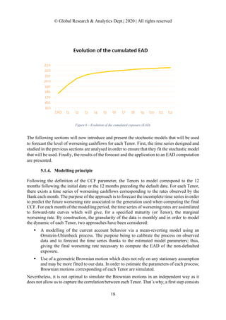 EAD Parameter : A stochastic way to model the Credit Conversion Factor ...