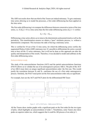 EAD Parameter : A stochastic way to model the Credit Conversion Factor ...
