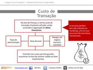O conceito também
tem sido utilizado em
marketing, uma vez que
essa área lida com temas
transacionais.
Custo de
Transação
Na área de finanças, o termo custo de
transação é bastante utilizado, sendo
associado à negociação de ativos
financeiros:
Taxas de juros
Taxas de
administração
Entender tais custos permite grandes
economias na hora de contrair crédito ao fazer
investimentos.
| www.din4mo.com | /ddin4mo /company/din4mo din4mo.com.br/blog
 Impacto social de negócios | Haroldo da Gama Torres e Edgard Barki
Margens do
negócio
bancário
(spreads)
 