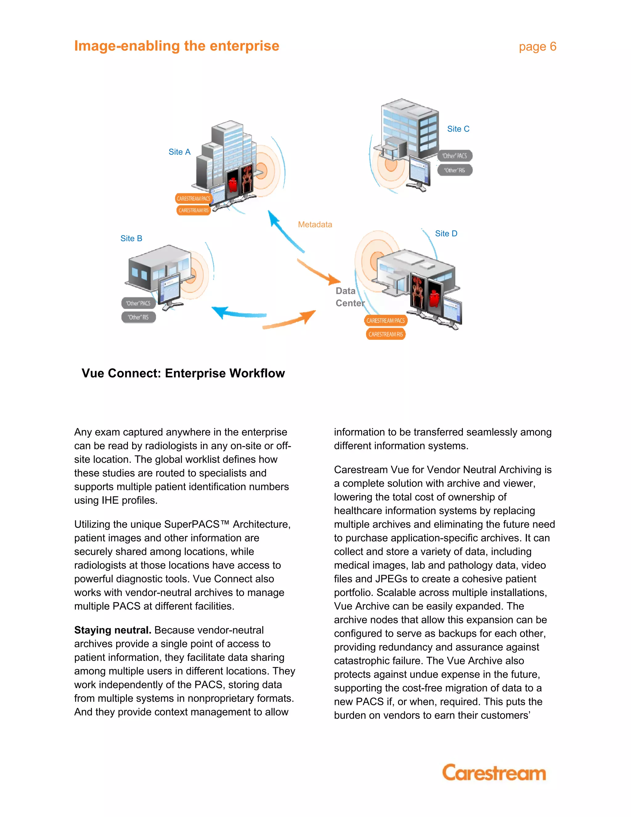 Image-enabling the enterprise page 6
Any exam captured anywhere in the enterprise
can be read by radiologists in any on-site or off-
site location. The global worklist defines how
these studies are routed to specialists and
supports multiple patient identification numbers
using IHE profiles.
Utilizing the unique SuperPACS™ Architecture,
patient images and other information are
securely shared among locations, while
radiologists at those locations have access to
powerful diagnostic tools. Vue Connect also
works with vendor-neutral archives to manage
multiple PACS at different facilities.
Staying neutral. Because vendor-neutral
archives provide a single point of access to
patient information, they facilitate data sharing
among multiple users in different locations. They
work independently of the PACS, storing data
from multiple systems in nonproprietary formats.
And they provide context management to allow
information to be transferred seamlessly among
different information systems.
Carestream Vue for Vendor Neutral Archiving is
a complete solution with archive and viewer,
lowering the total cost of ownership of
healthcare information systems by replacing
multiple archives and eliminating the future need
to purchase application-specific archives. It can
collect and store a variety of data, including
medical images, lab and pathology data, video
files and JPEGs to create a cohesive patient
portfolio. Scalable across multiple installations,
Vue Archive can be easily expanded. The
archive nodes that allow this expansion can be
configured to serve as backups for each other,
providing redundancy and assurance against
catastrophic failure. The Vue Archive also
protects against undue expense in the future,
supporting the cost-free migration of data to a
new PACS if, or when, required. This puts the
burden on vendors to earn their customers’
Site A
Site B
Site C
Site D
Metadata
Data
Center
Vue Connect: Enterprise Workflow
 