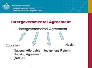 Intergovernmental Agreement Intergovernmental Agreement National Affordable Housing Agreement (NAHA) Education Health Indigenous Reform 