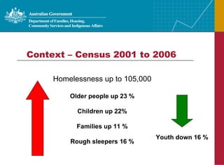 Context – Census 2001 to 2006     Homelessness up to 105,000 Older people up 23 % Children up 22% Families up 11 % Rough sleepers 16 % Youth down 16 % 