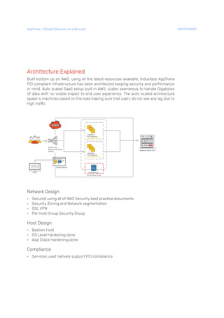 Architecture Explained
Built bottom up on AWS, using all the latest resources available, Indusface AppTrana
PCI compliant Infrastructure has been architected keeping security and performance
in mind. Auto scaled SaaS setup built in AWS, scales seamlessly to handle Gigabytes
of data with no visible impact to end user experience. The auto-scaled architecture
spawn’s machines based on the load making sure that users do not see any lag due to
high traffic.
Network Design
• Secured using all of AWS Security best practice documents
• Security Zoning and Network segmentation
• SSL VPN
• Per Host Group Security Group
Host Design
• Bastion Host
• OS Level Hardening done
• App Stack Hardening done
Compliance
• Services used natively support PCI compliance
AppTrana– SECaaS (Security as a Service) WHITEPAPER
 