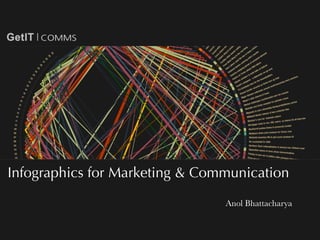 Anol Bhattacharya
Infographics for Marketing & Communication
 