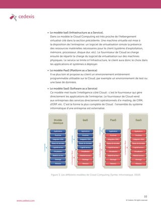 © Cedexis. All rights reserved.
10
www.cedexis.com
Le modèle IaaS (Infrastructure as a Service),
Dans ce modèle le Cloud Computing est très proche de l’hébergement
virtualisé cité dans la section précédente. Une machine virtuelle est mise à
la disposition de l’entreprise: un logiciel de virtualisation simule la présence
des ressources matérielles nécessaires pour le client (système d’exploitation,
mémoire, processeur, disque dur, etc). Le fournisseur de Cloud se charge
ensuite de répartir la charge du logiciel de virtualisation sur des machines
physiques. Le service se limite à l’infrastructure, le client aura donc le choix dans
les applications et systèmes à déployer.
Le modèle PaaS (Platform as a Service)
Il va plus loin et propose au client un environnement entièrement
programmable utilisable sur le Cloud, par exemple un environnement de test ou
une base de données.
Le modèle SaaS (Software as a Service)
Ce modèle met toute l’intelligence côté Cloud : c’est le fournisseur qui gère
directement les applications de l’entreprise. Le fournisseur de Cloud vend
aux entreprises des services directement opérationnels d’e-mailing, de CRM,
d’ERP, etc. C’est la forme la plus complète de Cloud : l’ensemble du système
informatique d’une entreprise est externalisé.
Figure 3: Les différents modèles de Cloud Computing (Syntec Informatique, 2010)
 