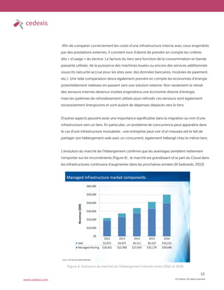 © Cedexis. All rights reserved.
13
www.cedexis.com
Afin de comparer correctement les coûts d’une infrastructure interne avec ceux engendrés
par des prestations externes, il convient tout d’abord de prendre en compte les critères
dits « d’usage » du service. La facture du tiers sera fonction de la consommation en bande
passante utilisée, de la puissance des machines louées ou encore des services additionnels
souscrits (sécurité accrue pour les sites avec des données bancaires, modules de paiement,
etc.). Une telle comparaison devra également prendre en compte les économies d’énergie
potentiellement réalisées en passant vers une solution externe. Non seulement le retrait
des serveurs internes devenus inutiles engendrera une économie directe d’énergie,
mais les systèmes de refroidissement utilisés pour refroidir ces serveurs sont également
excessivement énergivores et sont autant de dépenses déplacés vers le tiers.
D’autres aspects peuvent avoir une importance significative dans la migration ou non d’une
infrastructure vers un tiers. En particulier, un problème de concurrence peut apparaître dans
le cas d’une infrastructure mutualisée : une entreprise peut voir d’un mauvais œil le fait de
partager son hébergement web avec un concurrent, également hébergé chez le même tiers.
L’évolution du marché de l’hébergement confirme que les avantages semblent nettement
l’emporter sur les inconvénients (Figure 6) : le marché est grandissant et la part du Cloud dans
les infrastructures continuera d’augmenter dans les prochaines années (Al Sadowski, 2013).
Figure 6: Evolution du marché de l’hébergement Internet entre 2012 et 2016
 