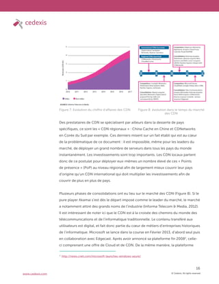 © Cedexis. All rights reserved.
16
www.cedexis.com
Des prestataires de CDN se spécialisent par ailleurs dans la desserte de pays
spécifiques, ce sont les « CDN régionaux » : China Cache en Chine et CDNetworks
en Corée du Sud par exemple. Ces derniers misent sur un fait établi qui est au cœur
de la problématique de ce document : il est impossible, même pour les leaders du
marché, de déployer un grand nombre de serveurs dans tous les pays du monde
instantanément. Les investissements sont trop importants. Les CDN locaux partent
donc de ce postulat pour déployer eux-mêmes un nombre élevé de ces « Points
de présence » (PoP) au niveau régional afin de largement mieux couvrir leur pays
d’origine qu’un CDN international qui doit multiplier les investissements afin de
couvrir de plus en plus de pays.
Plusieurs phases de consolidations ont eu lieu sur le marché des CDN (Figure 8). Si le
pure player Akamai s’est dès le départ imposé comme le leader du marché, le marché
a notamment attiré des grands noms de l’industrie (Informa Telecom & Media, 2012).
Il est intéressant de noter ici que le CDN est à la croisée des chemins du monde des
télécommunications et de l’informatique traditionnelle. Le contenu transféré aux
utilisateurs est digital, et fait donc partie du cœur de métiers d’entreprises historiques
de l’informatique. Microsoft se lance dans la course en Février 2013, d’abord seul puis
en collaboration avec Edgecast. Après avoir annoncé sa plateforme fin 20082
, celle-
ci comprenant une offre de Cloud et de CDN. De la même manière, la plateforme
Figure 7: Evolution du chiffre d’affaires des CDN Figure 8: évolution dans le temps du marché
des CDN
2
http://news.cnet.com/microsoft-launches-windows-azure/
 