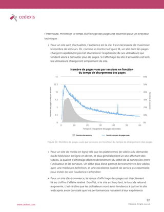 © Cedexis. All rights reserved.
22
www.cedexis.com
l’internaute. Minimiser le temps d’affichage des pages est essentiel pour un directeur
technique :
Pour un site web d’actualités, l’audience est la clé. Il est nécessaire de maximiser
le nombre de lecteurs. Or, comme le montre la Figure 11, un site dont les pages
chargent rapidement permet d’améliorer l’expérience de ses utilisateurs qui
tendent alors à consulter plus de pages. Si l’affichage du site d’actualités est lent,
les utilisateurs changeront simplement de site.
Pour un site de média en ligne tels que les plateformes de vidéos à la demande
ou de télévision en ligne en direct, et plus généralement un site affichant des
vidéos, la qualité d’affichage dépend directement du débit de la connexion entre
l’utilisateur et les serveurs. Un débit plus élevé permet de transmettre des vidéos
avec une meilleure définition, et une excellente qualité de service est essentielle
pour éviter de voir l’audience s’effondrer.
Pour un site d’e-commerce, le temps d’affichage des pages est directement
lié au chiffre d’affaire réalisé. En effet, si le site est trop lent, le taux de rebond
augmente, c’est-à-dire que les utilisateurs vont avoir tendance à quitter le site
web après avoir constaté que les performances nuisaient à leur expérience
Figure 11: Nombre de pages vues par sessions en fonction du temps de chargement des pages
 