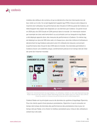 © Cedexis. All rights reserved.
31
www.cedexis.com
mobiles des éditeurs de contenu et qui se déclenche chez les internautes lors de
leur visite sur le site. Ce script (également appelé tag HTML) mesure alors depuis la
machine de l’utilisateur les performances des Clouds et CDN du panel de Cedexis, en
téléchargeant des objets test disposés sur ces derniers par Cedexis. Ce panel inclut
en 2014 plus de 150 Clouds et CDN partout dans le monde. Un internaute visitant
par exemple les sites web lemonde.fr ou accorhotel.com sur lesquels le tag Radar
a été déployé apporte donc des mesures de performance à Cedexis. Ce même tag
est déployé sur plus de 500 sites web, et chaque jour, plus des millions d’utilisateurs
déclenchent le tag Cedexis exécutent ainsi 5,5 milliards de mesures concernant
la performance des Cloud et des CDN dans le monde. Ces données permettent à
Cedexis d’avoir une visibilité unique, extrêmement précise et en temps réel de l’état
de santé de l’internet mondial.
Cedexis Radar est la principale source de données du système d’aiguillage Openmix.
Pour les clients ayant choisi plusieurs prestataires, Openmix n’a qu’à consulter en
temps réel la base de données des performances des prestataires mise à jour en
temps réel par Radar, et à choisir le meilleur prestataire pour chacun des utilisateurs
visitant leur site web.
Figure 15: Fonctionnement du tag Cedexis. Un utilisateur visitant un site web disposant du tag
Radar déclenche des mesures. Radar télécharge alors des objets tests sur chacun des CDN et
Cloud du panel, et mesure les performances de ce téléchargement.
 