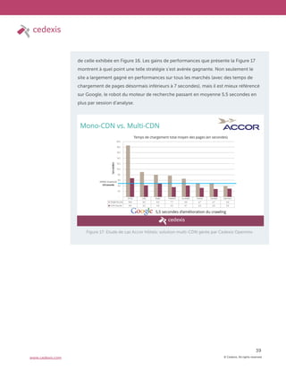 © Cedexis. All rights reserved.
39
www.cedexis.com
de celle exhibée en Figure 16. Les gains de performances que présente la Figure 17
montrent à quel point une telle stratégie s’est avérée gagnante. Non seulement le
site a largement gagné en performances sur tous les marchés (avec des temps de
chargement de pages désormais inférieurs à 7 secondes), mais il est mieux référencé
sur Google, le robot du moteur de recherche passant en moyenne 5,5 secondes en
plus par session d’analyse.
Figure 17: Etude de cas Accor Hôtels: solution multi-CDN gérée par Cedexis Openmix
 
