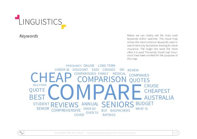Cheap Travel Insurance Australia Compare Cheap Travel Insurance Australia Compare