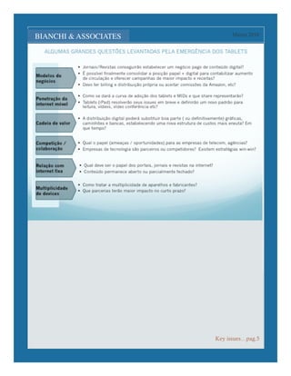 Lorem Ipsum Dolor                                                                            Março 2010




                    Sed risus pede, laoreet laoreet, scelerisque vel, eleifend a,
                    enim. Praesent eu urna.
                    Vestibulum sit amet magna in erat           erat eu fringilla gravida, neque mi
                    varius volutpat. Proin sodales, felis nec   pretium massa, ac varius sem orci eu
                    bibendum pharetra, sem arcu bibendum        lorem. Nam tempor.
                    diam, quis pellentesque elit lectus eu
                    velit.                                      Praesent urna metus, ultrices in, viverra
                                                                eget, rhoncus a, arcu. Vivamus mi
                    Maecenas pretium cursus nulla. Sed
                    tincidunt cursus diam. Proin dapibus,                           Key issues…pag.5
                                                                                                            5
 