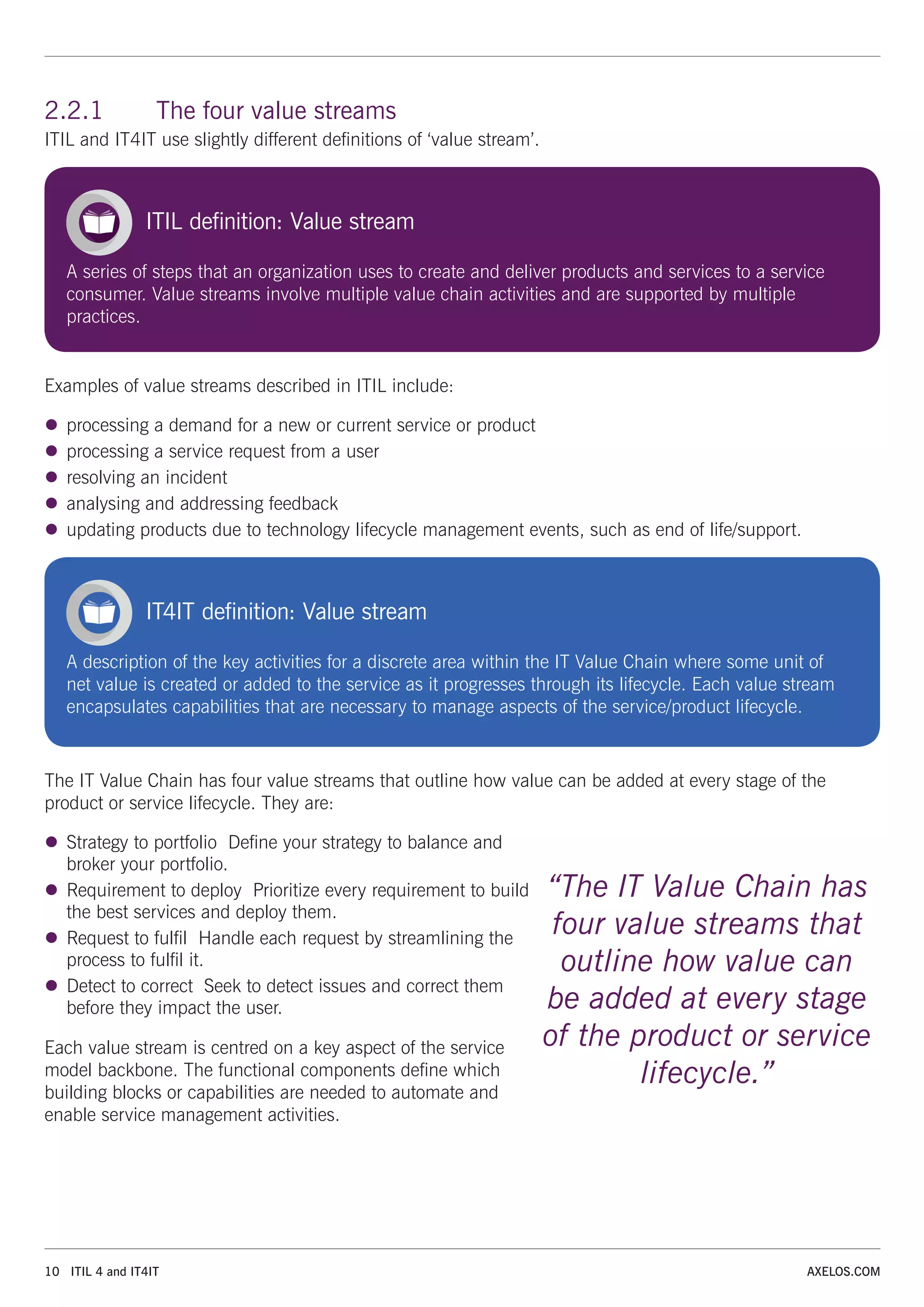 10 ITIL 4 and IT4IT AXELOS.COM
2.2.1 The four value streams
ITIL and IT4IT use slightly different definitions of ‘value stream’.
ITIL definition: Value stream
A series of steps that an organization uses to create and deliver products and services to a service
consumer. Value streams involve multiple value chain activities and are supported by multiple
practices.
Examples of value streams described in ITIL include:
z
z processing a demand for a new or current service or product
z
z processing a service request from a user
z
z resolving an incident
z
z analysing and addressing feedback
z
z updating products due to technology lifecycle management events, such as end of life/support.
IT4IT definition: Value stream
A description of the key activities for a discrete area within the IT Value Chain where some unit of
net value is created or added to the service as it progresses through its lifecycle. Each value stream
encapsulates capabilities that are necessary to manage aspects of the service/product lifecycle.
The IT Value Chain has four value streams that outline how value can be added at every stage of the
product or service lifecycle. They are:
z
z Strategy to portfolio Define your strategy to balance and
broker your portfolio.
z
z Requirement to deploy Prioritize every requirement to build
the best services and deploy them.
z
z Request to fulfil Handle each request by streamlining the
process to fulfil it.
z
z Detect to correct Seek to detect issues and correct them
before they impact the user.
Each value stream is centred on a key aspect of the service
model backbone. The functional components define which
building blocks or capabilities are needed to automate and
enable service management activities.
“The IT Value Chain has
four value streams that
outline how value can
be added at every stage
of the product or service
lifecycle.”
 