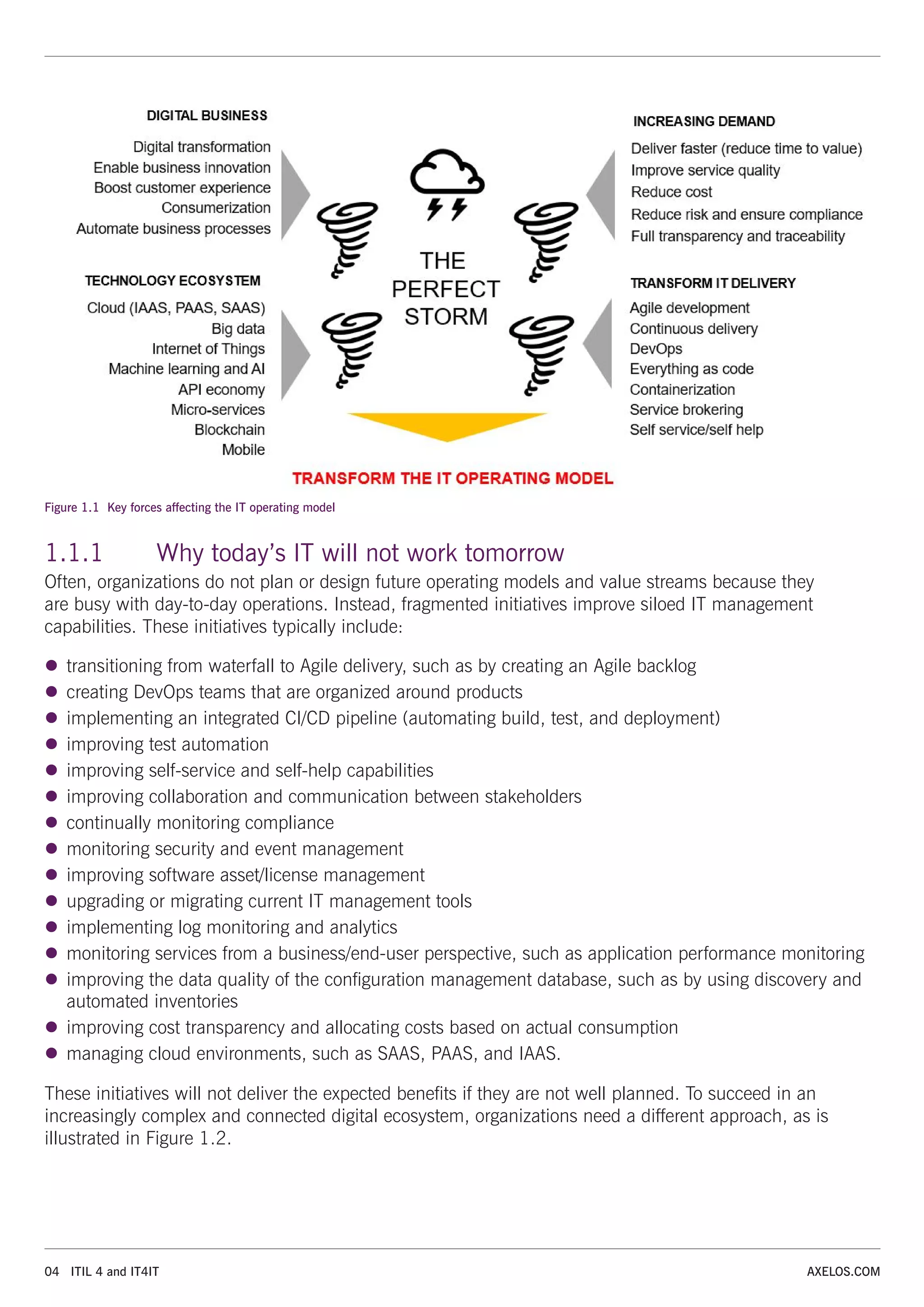 04 ITIL 4 and IT4IT AXELOS.COM
Figure 1.1 Key forces affecting the IT operating model
1.1.1 Why today’s IT will not work tomorrow
Often, organizations do not plan or design future operating models and value streams because they
are busy with day-to-day operations. Instead, fragmented initiatives improve siloed IT management
capabilities. These initiatives typically include:
z
z transitioning from waterfall to Agile delivery, such as by creating an Agile backlog
z
z creating DevOps teams that are organized around products
z
z implementing an integrated CI/CD pipeline (automating build, test, and deployment)
z
z improving test automation
z
z improving self-service and self-help capabilities
z
z improving collaboration and communication between stakeholders
z
z continually monitoring compliance
z
z monitoring security and event management
z
z improving software asset/license management
z
z upgrading or migrating current IT management tools
z
z implementing log monitoring and analytics
z
z monitoring services from a business/end-user perspective, such as application performance monitoring
z
z improving the data quality of the configuration management database, such as by using discovery and
automated inventories
z
z improving cost transparency and allocating costs based on actual consumption
z
z managing cloud environments, such as SAAS, PAAS, and IAAS.
These initiatives will not deliver the expected benefits if they are not well planned. To succeed in an
increasingly complex and connected digital ecosystem, organizations need a different approach, as is
illustrated in Figure 1.2.
 