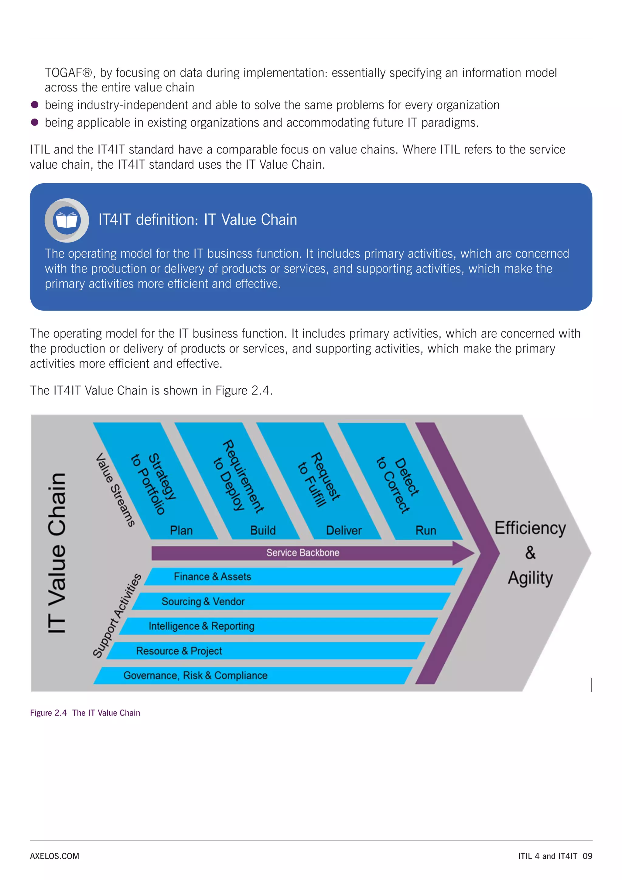 ITIL 4 and IT4IT 09
AXELOS.COM
TOGAF®, by focusing on data during implementation: essentially specifying an information model
across the entire value chain
z
z being industry-independent and able to solve the same problems for every organization
z
z being applicable in existing organizations and accommodating future IT paradigms.
ITIL and the IT4IT standard have a comparable focus on value chains. Where ITIL refers to the service
value chain, the IT4IT standard uses the IT Value Chain.
IT4IT definition: IT Value Chain
The operating model for the IT business function. It includes primary activities, which are concerned
with the production or delivery of products or services, and supporting activities, which make the
primary activities more efficient and effective.
The operating model for the IT business function. It includes primary activities, which are concerned with
the production or delivery of products or services, and supporting activities, which make the primary
activities more efficient and effective.
The IT4IT Value Chain is shown in Figure 2.4.
Figure 2.4 The IT Value Chain
 